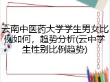 云南中医药大学学生男女比例如何，趋势分析(云中学生性别比例趋势)