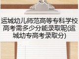 运城幼儿师范高等专科学校高考需多少分能录取呢(运城幼专高考录取分)
