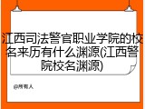 江西司法警官职业学院的校名来历有什么渊源(江西警院校名渊源)