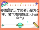 安徽建筑大学师资力量怎么样，名气如何(安建大师资名气)
