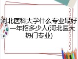 河北医科大学什么专业最好，一年招多少人(河北医大热门专业)
