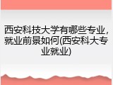 西安科技大学有哪些专业，就业前景如何(西安科大专业就业)