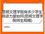 昆明文理学院有多少学生，师资力量如何(昆明文理学院师生规模)