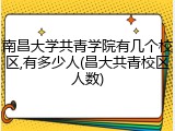 南昌大学共青学院有几个校区,有多少人(昌大共青校区人数)