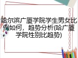 哈尔滨广厦学院学生男女比例如何，趋势分析(哈广厦学院性别比趋势)