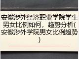 安徽涉外经济职业学院学生男女比例如何，趋势分析(安徽涉外学院男女比例趋势)