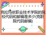 克拉玛依职业技术学院的院校代码和邮编是多少(克职院代码邮编)