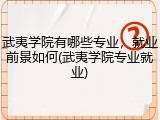 武夷学院有哪些专业，就业前景如何(武夷学院专业就业)