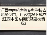 江西中医药高等专科学校占地多少亩，什么情况下成立(江西中医专面积及建校情况)