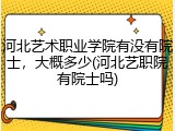 河北艺术职业学院有没有院士，大概多少(河北艺职院有院士吗)