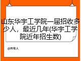 山东华宇工学院一届招收多少人，最近几年(华宇工学院近年招生数)