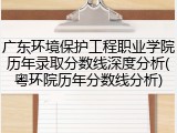 广东环境保护工程职业学院历年录取分数线深度分析(粤环院历年分数线分析)
