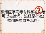 梧州医学高等专科学校自考可以去读吗，流程是什么(梧州医专自考流程)