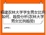 福建农林大学学生男女比例如何，趋势分析(农林大学男女比例趋势)