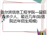 哈尔滨信息工程学院一届招收多少人，最近几年(哈信院近年招生规模)