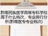 黔南民族医学高等专科学校属于什么档次，专业排行分析(黔南医专专业档次)