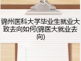 锦州医科大学毕业生就业大致去向如何(锦医大就业去向)