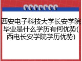 西安电子科技大学长安学院毕业是什么学历有何优势(西电长安学院学历优势)