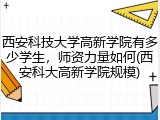 西安科技大学高新学院有多少学生，师资力量如何(西安科大高新学院规模)