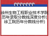 徐州生物工程职业技术学院历年录取分数线深度分析(徐工院历年分数线分析)