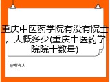重庆中医药学院有没有院士，大概多少(重庆中医药学院院士数量)