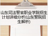 山东司法警官职业学院招生计划详细分析(山东警院招生解析)