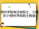 梧州学院有没有院士，大概多少(梧州学院院士数量)