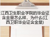 江西卫生职业学院的毕业证含金量怎么样，为什么(江西卫职毕业证含金量)