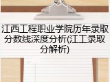 江西工程职业学院历年录取分数线深度分析(江工录取分解析)