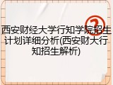 西安财经大学行知学院招生计划详细分析(西安财大行知招生解析)