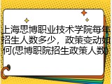 上海思博职业技术学院每年招生人数多少，政策变动如何(思博职院招生政策人数)