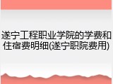 遂宁工程职业学院的学费和住宿费明细(遂宁职院费用)