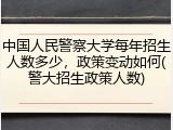 中国人民警察大学每年招生人数多少，政策变动如何(警大招生政策人数)