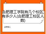 合肥理工学院有几个校区,有多少人(合肥理工校区人数)