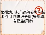 泉州幼儿师范高等专科学校招生计划详细分析(泉州幼专招生解析)