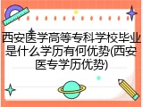 西安医学高等专科学校毕业是什么学历有何优势(西安医专学历优势)