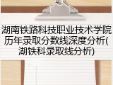湖南铁路科技职业技术学院历年录取分数线深度分析(湖铁科录取线分析)