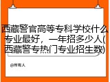 西藏警官高等专科学校什么专业最好，一年招多少人(西藏警专热门专业招生数)