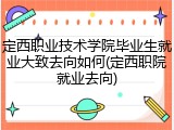 定西职业技术学院毕业生就业大致去向如何(定西职院就业去向)