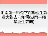 湖南第一师范学院毕业生就业大致去向如何(湖南一师毕业生去向)