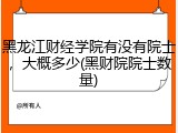 黑龙江财经学院有没有院士，大概多少(黑财院院士数量)