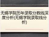 无锡学院历年录取分数线深度分析(无锡学院录取线分析)