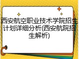 西安航空职业技术学院招生计划详细分析(西安航院招生解析)