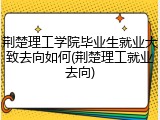 荆楚理工学院毕业生就业大致去向如何(荆楚理工就业去向)