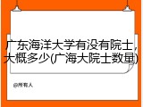 广东海洋大学有没有院士，大概多少(广海大院士数量)