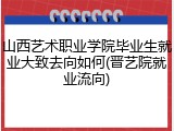 山西艺术职业学院毕业生就业大致去向如何(晋艺院就业流向)