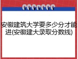 安徽建筑大学要多少分才能进(安徽建大录取分数线)