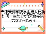 天津天狮学院学生男女比例如何，趋势分析(天狮学院男女比例趋势)