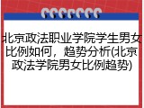 北京政法职业学院学生男女比例如何，趋势分析(北京政法学院男女比例趋势)