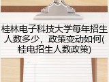 桂林电子科技大学每年招生人数多少，政策变动如何(桂电招生人数政策)